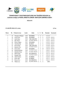 Rezultati 2